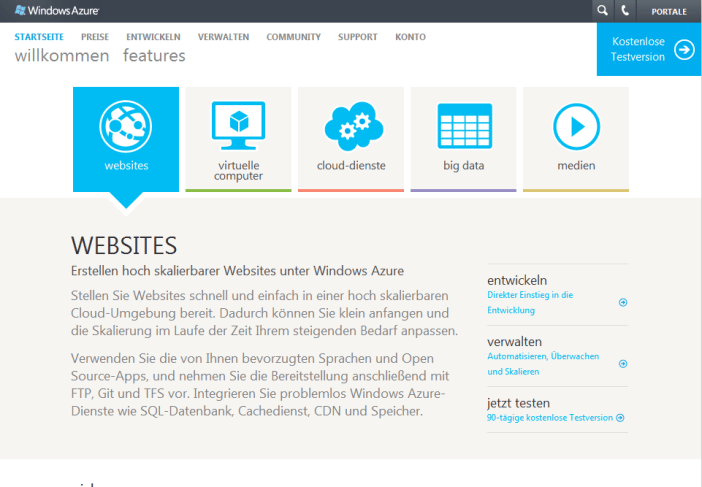 Azure Websites
